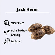 Jack Herer Feminisierte Samen mit 21% THC und sehr hohem Ertrag, Indica-Sorte von Green House Seeds.