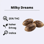Milky Dreams feminisierte Samen mit 25% THC, hohem Ertrag und Indica-Anteil von Green House Seeds.